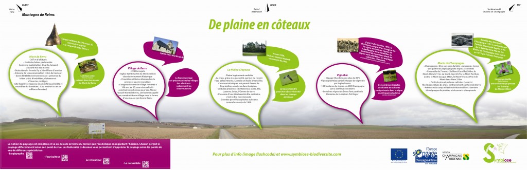 L’association Symbiose améliore son site dédié à la biodiversité avec ces deux panneaux de lecture du paysage